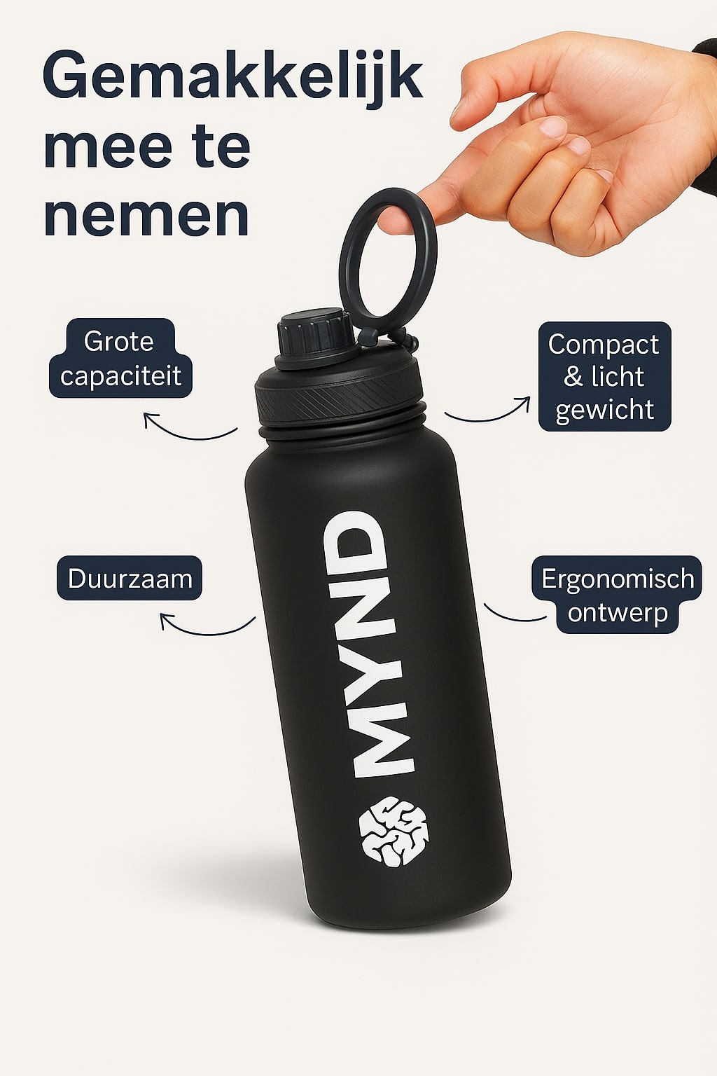 MYND PowerSip – 40oz (1,18L) Premium Water Fles - Afbeelding 5