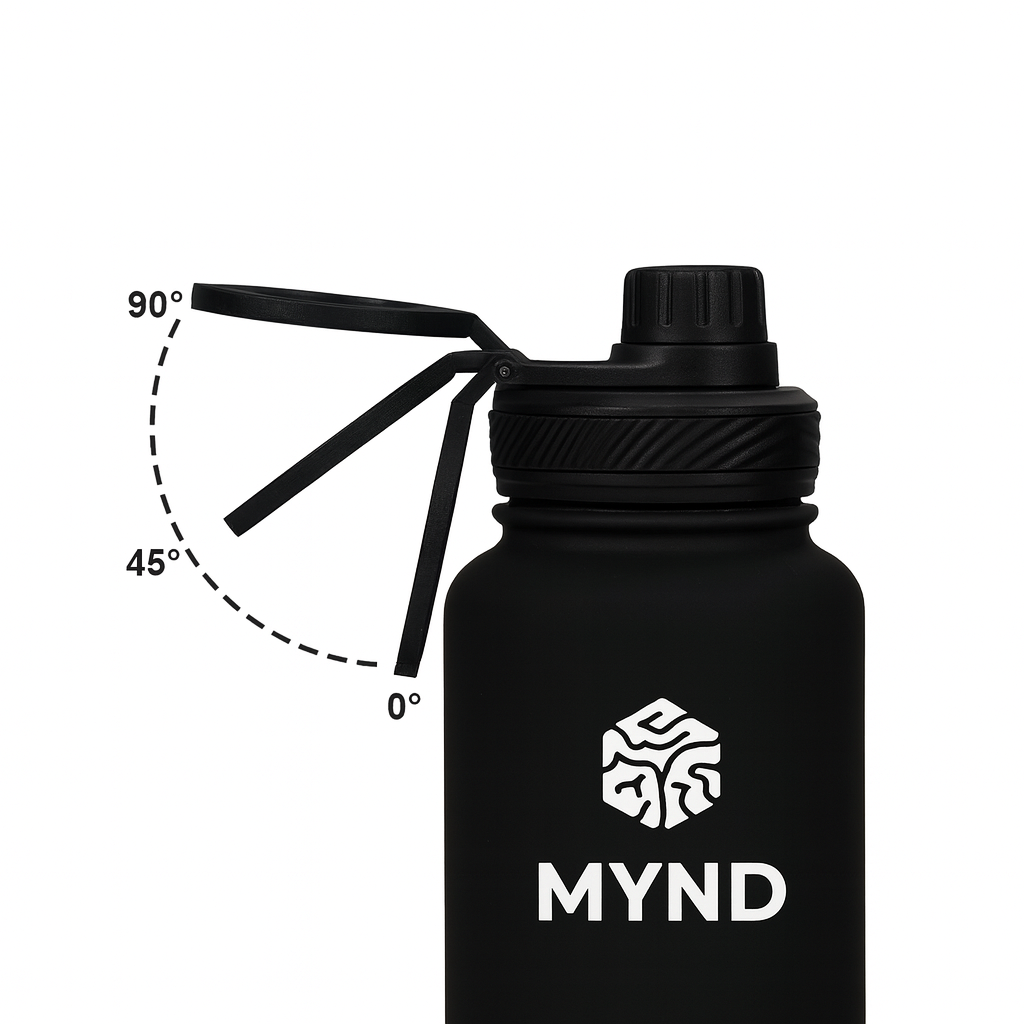 MYND PowerSip – 40oz (1,18L) Premium Water Fles - Afbeelding 4